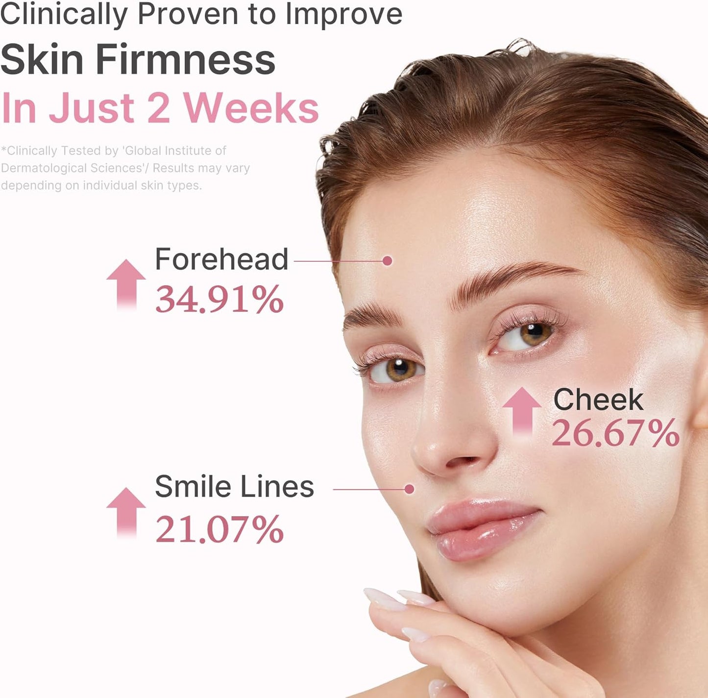 SkinReset™ Pink Peptide Serum