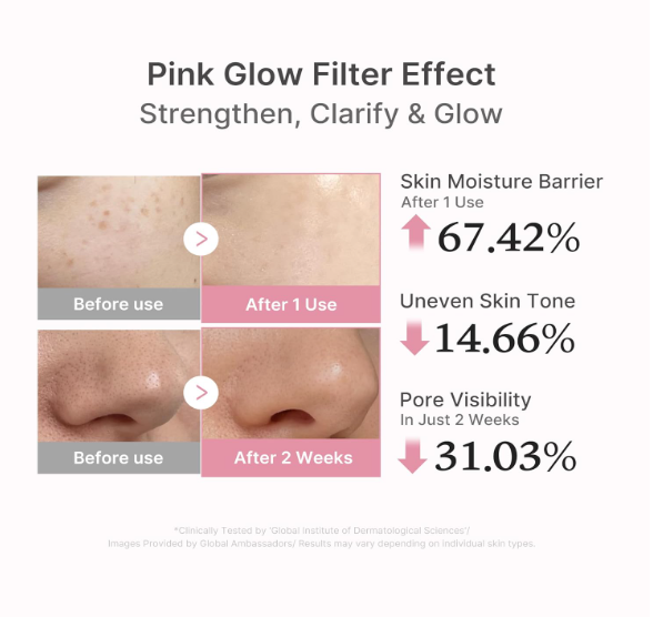 SkinReset™ Pink Peptide Serum