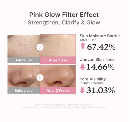 SkinReset™ Pink Peptide Serum